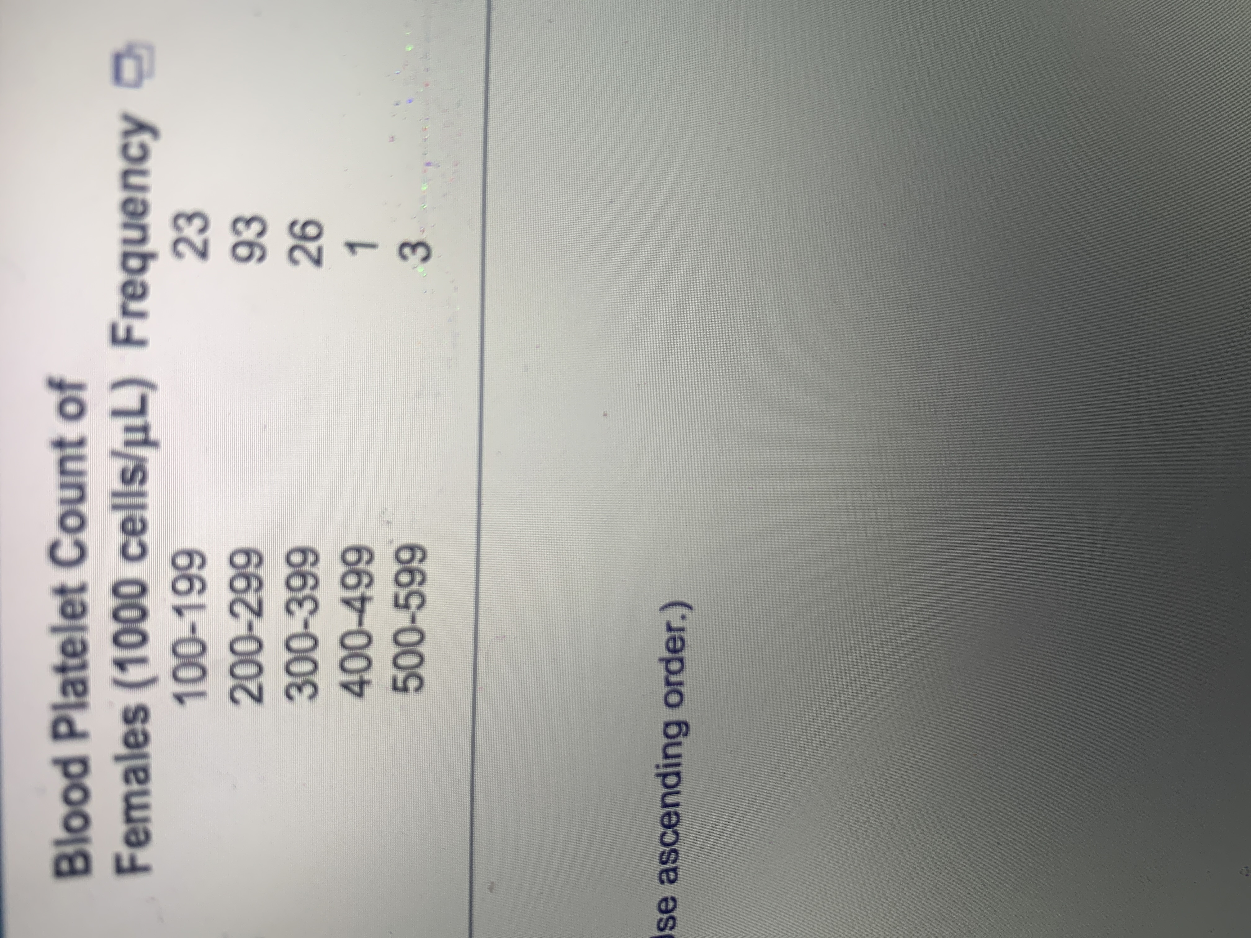 Identify lower class limits, upper class limits, class width, class midpoint, and