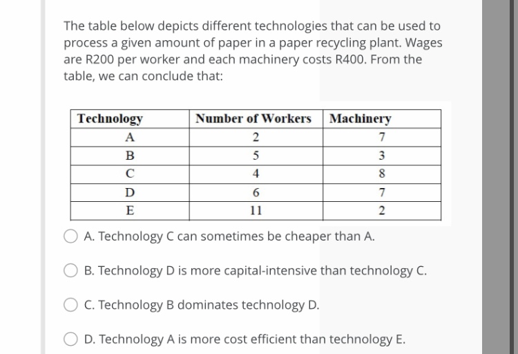 correct? i. Malthus held that a sustained increase in income per capita