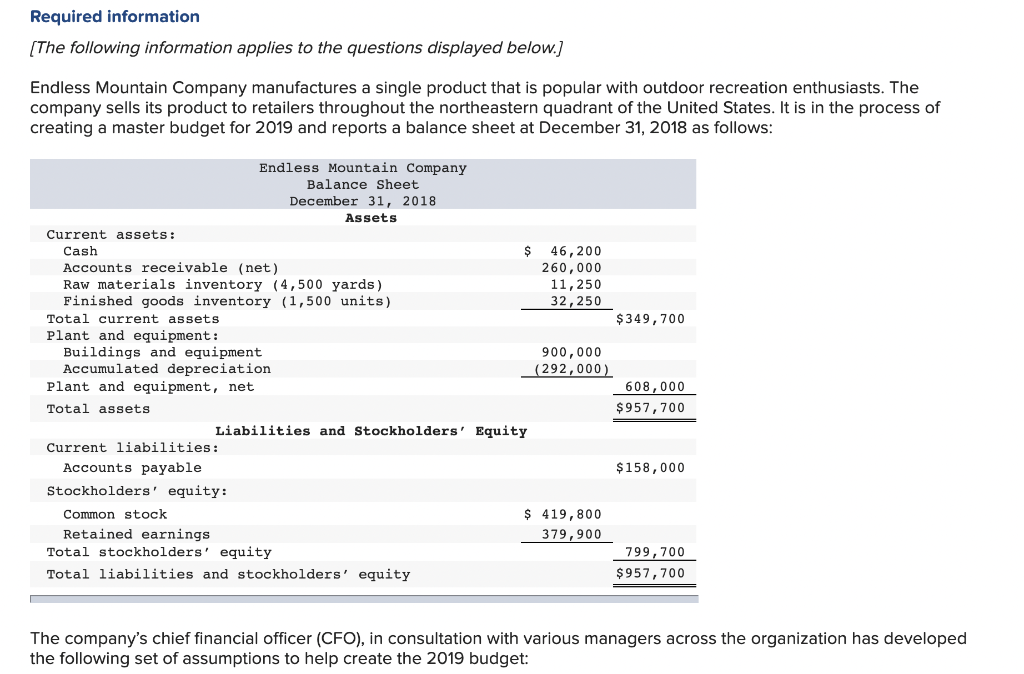precise answer please Required information [The following information applies to the questions