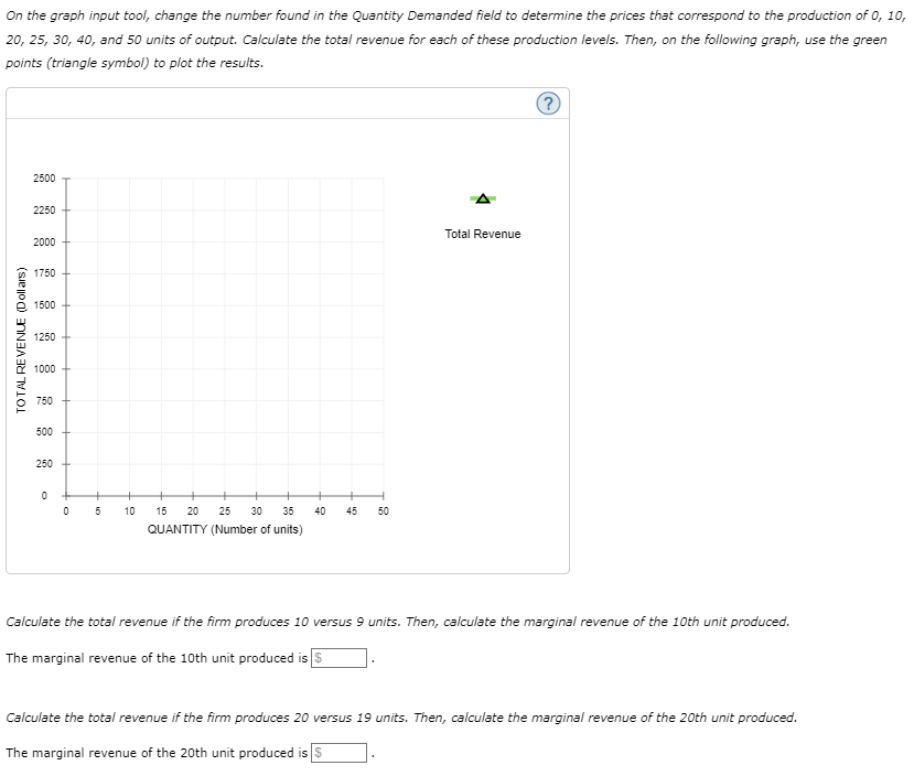 a linear demand curve The blue curve on the following graph represents