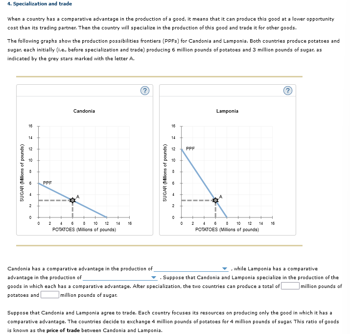  4. Specialization and trade When a country has a comparative advantage