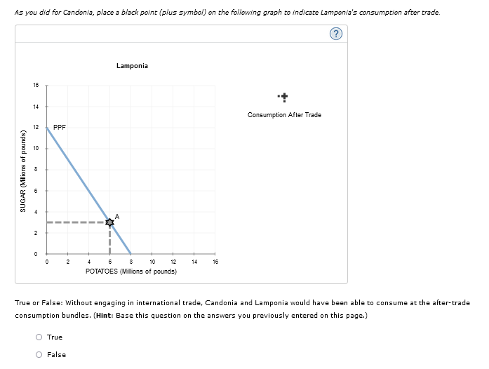 this good at a lower opportunity cost than its trading partner. Then