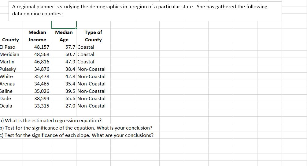 A regional planner is studying the demographics in a region of a