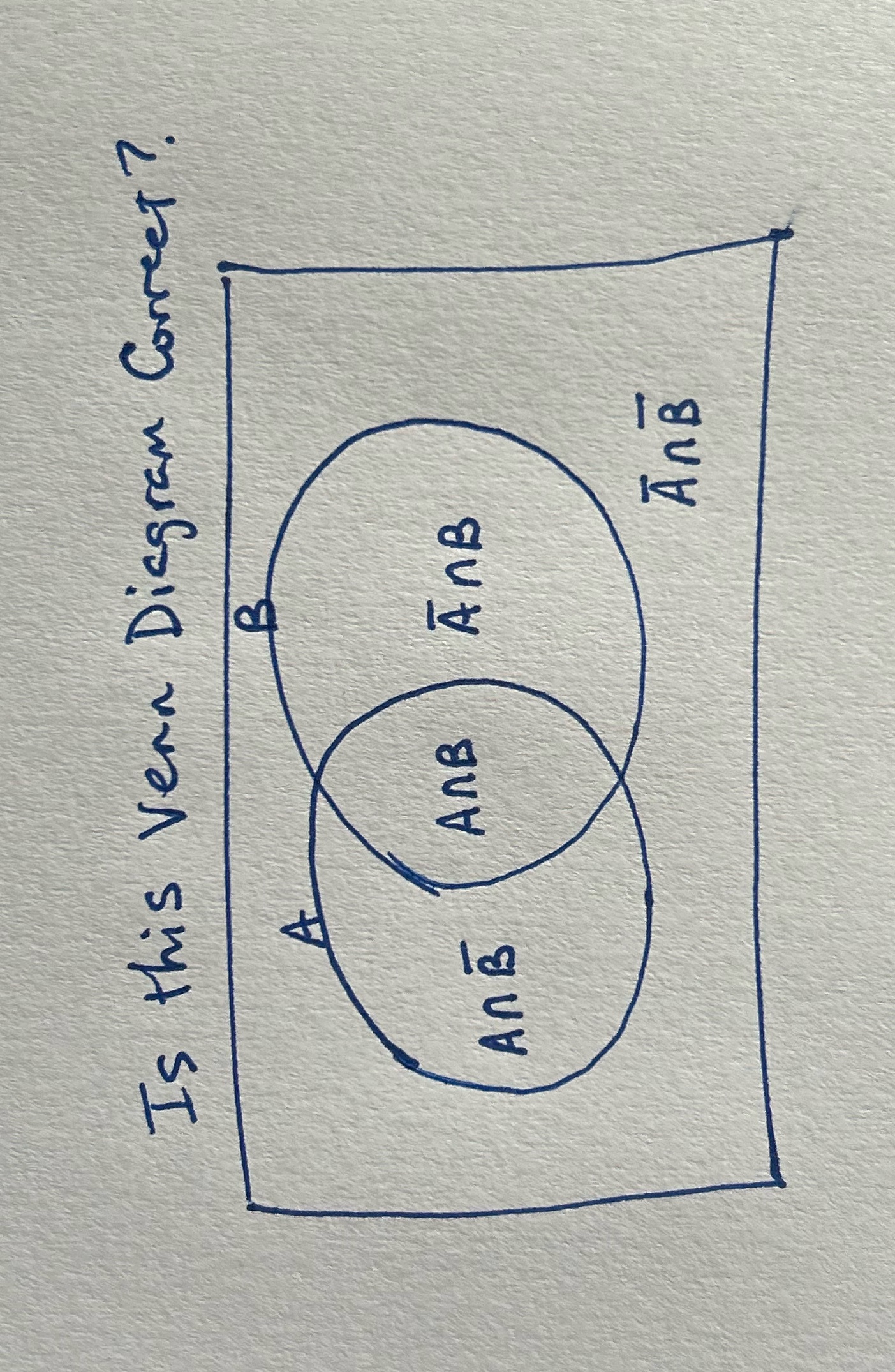 Could someone please check my work?