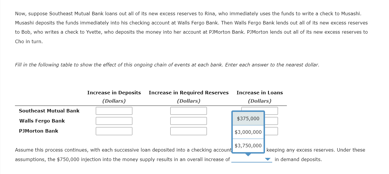 Southeast Mutual Bank, Walls Fergo Bank, and PJMorton Bank all have zero