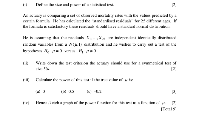Z is negative. (b) Derive an expression for the covariance, in terms