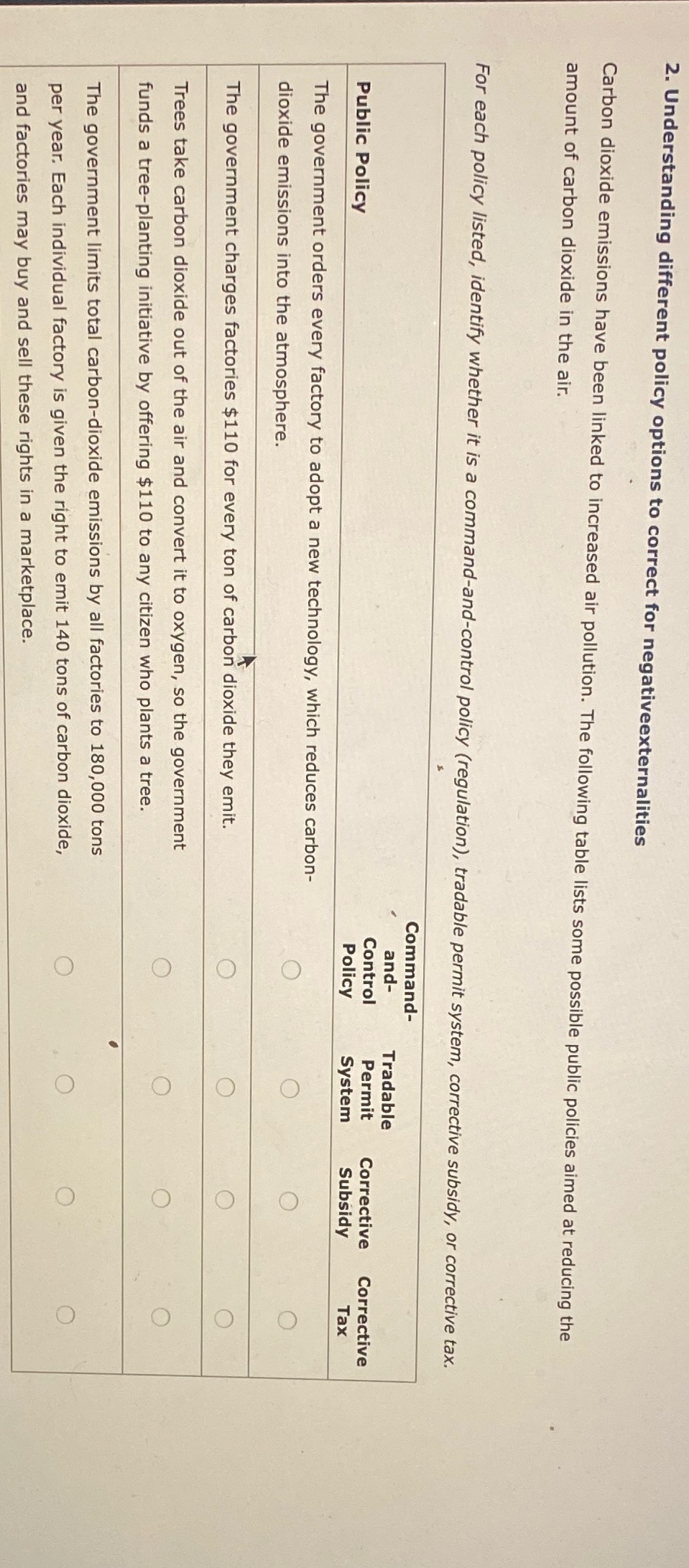 2. Understanding different policy options to correct for negativeexternalities Carbon dioxide