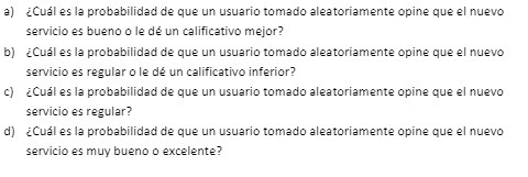 O) c) d) CCuSI es probabilided de gue un usuerio tornedo aleatoriamente