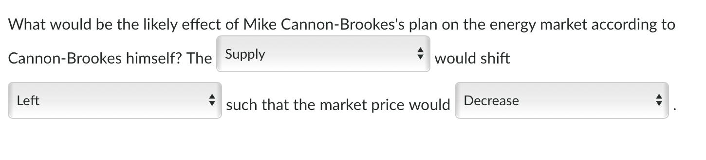 effect of Mike Cannon-Brookes's plan on the energy market according to Prime