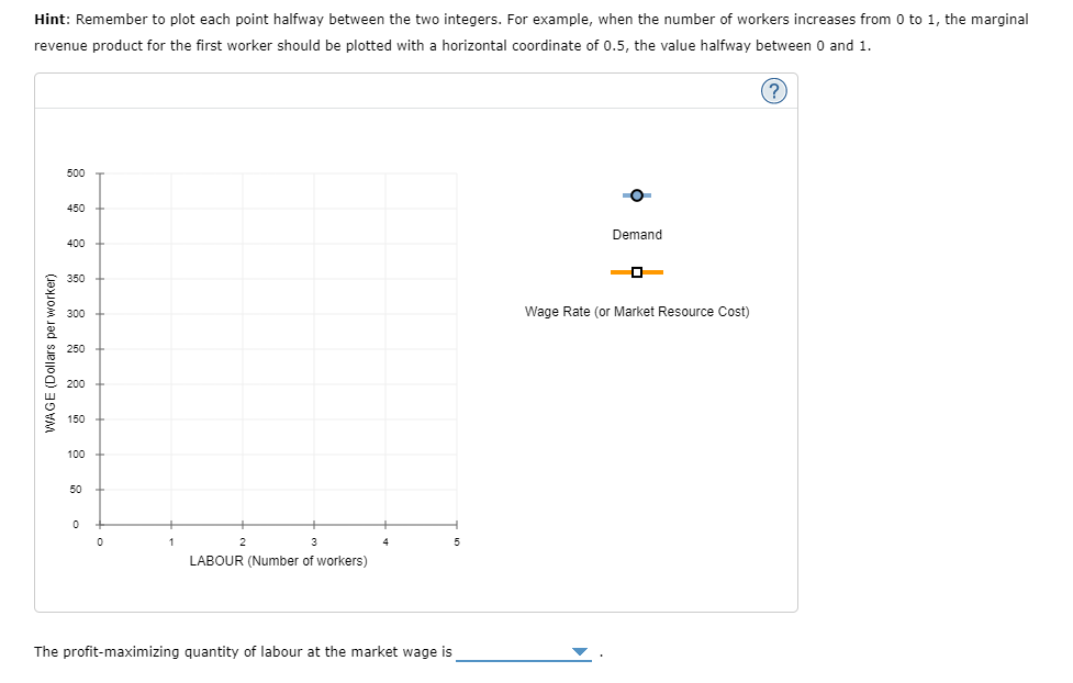 A companyr operates in a perfectly competitive market, selling each unit of