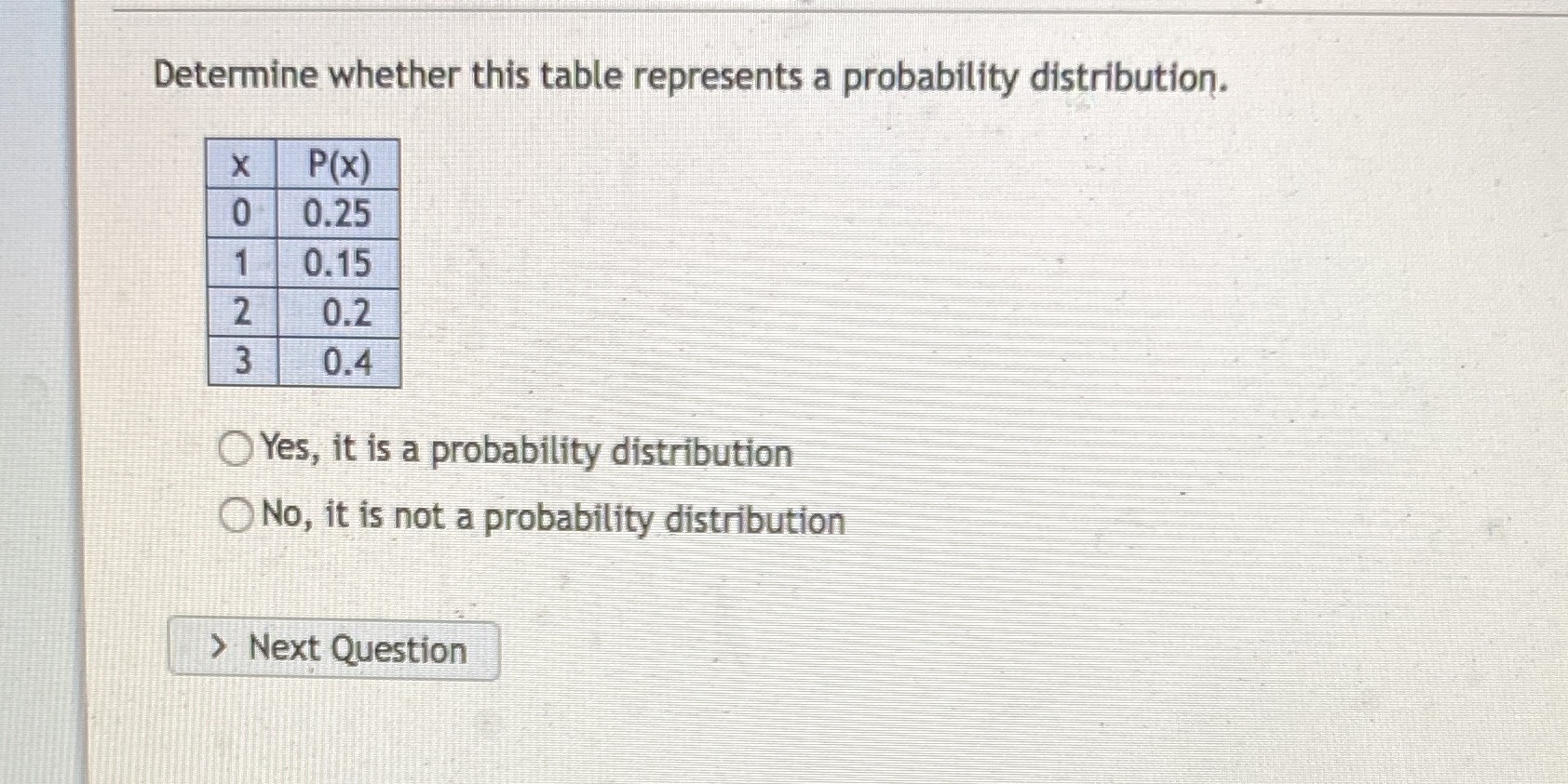  Determine whether this table represents a probability distribution. X P(X) 0.25