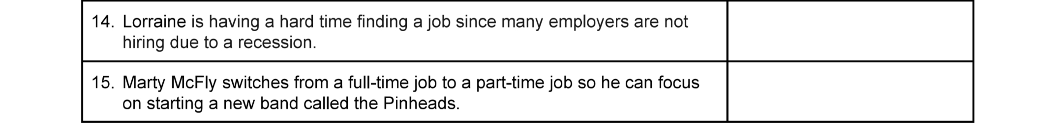  14. Lorraine is having a hard time finding a job since