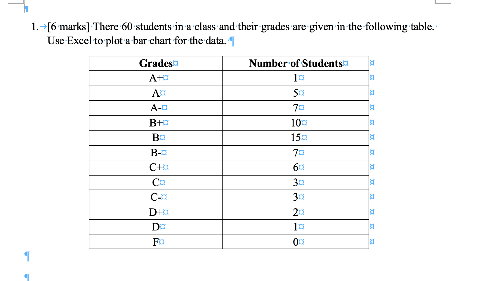  1.~[6.marks] .There-60 students in a class and their grades are given