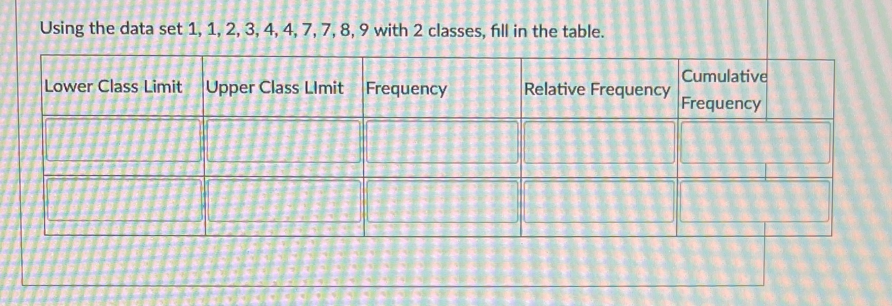 Using the data set 1, 1, 2, 3, 4, 4, 7,