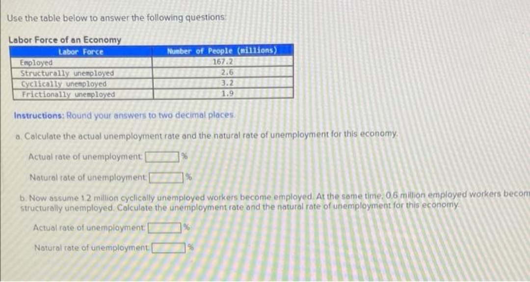 please solve Use the table below to answer the following questions Labor