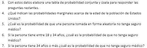. Con estos datos elebore una tabla de probabilidad conjunta y Osela