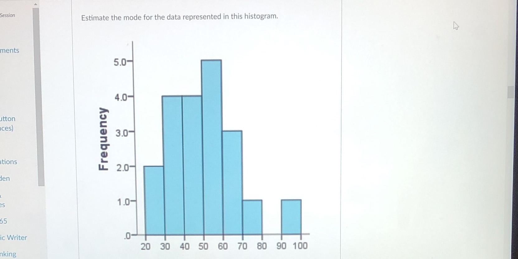  Session Estimate the mode for the data represented in this histogram.