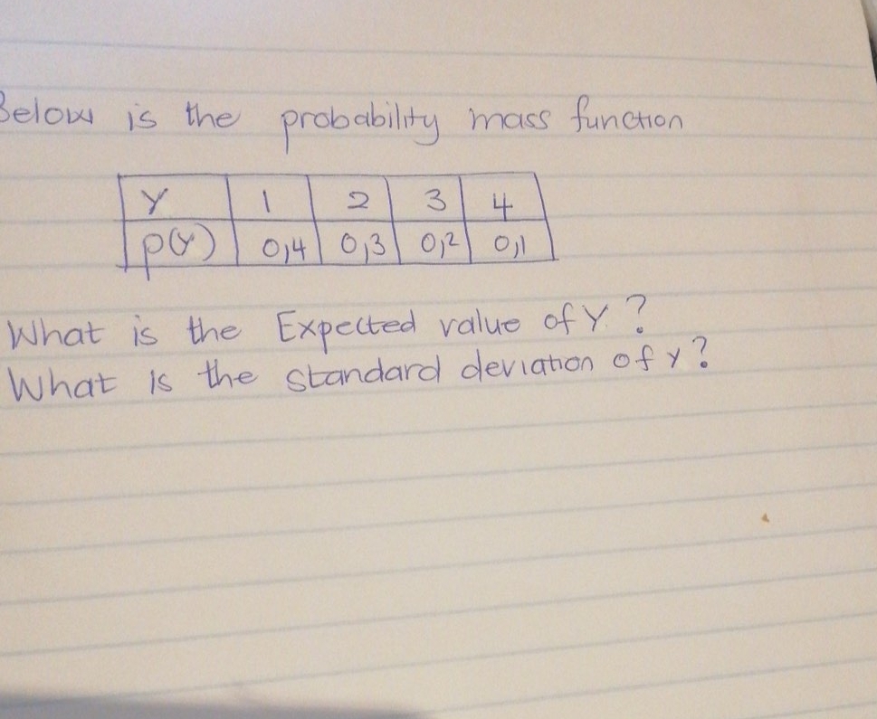 please assist with the question below is the probability mass function y