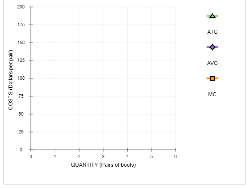 Suppose the imaginary company of Roobek is a small, Raleigh-based American apparel