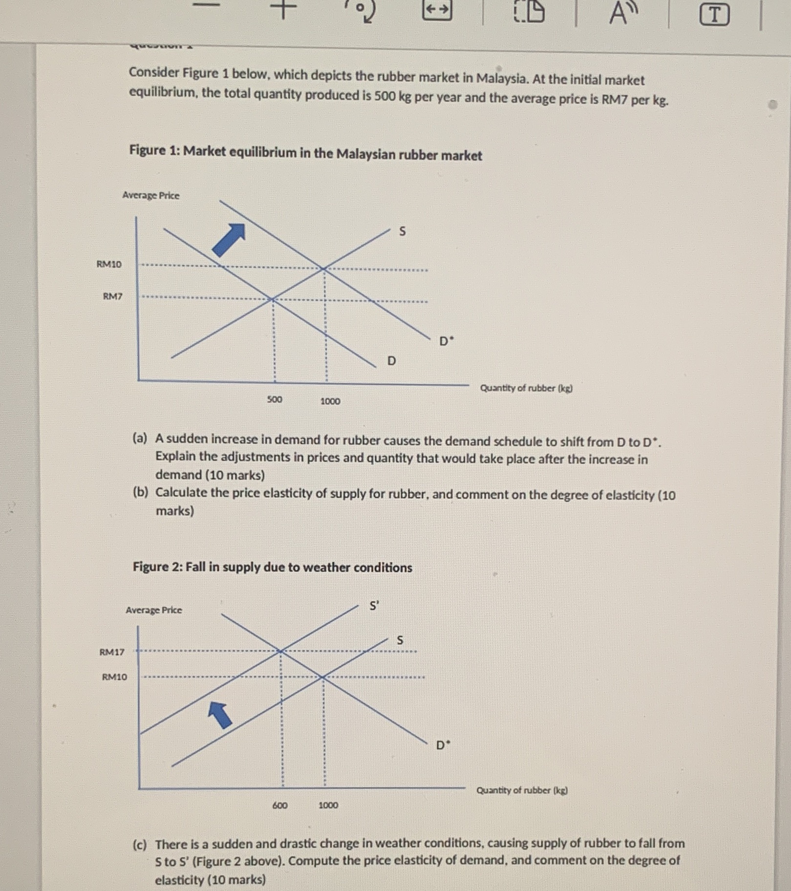 Microeconomic LD | A T Consider Figure 1 below, which depicts the