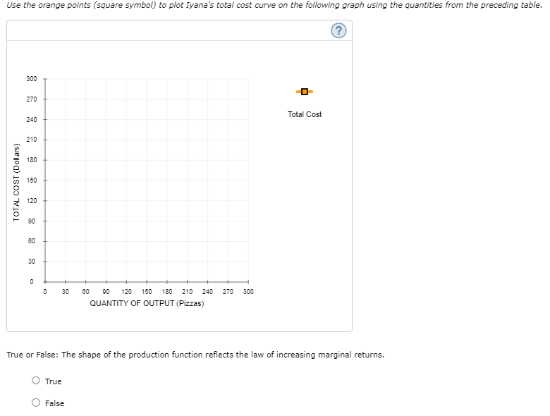 specializes in vegan pizzas. Iyana's small shop has barely enough room for