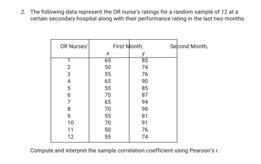  2. The following data represent the 0R nurse's ratings for a