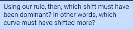 Using our rule, then, which shift must have been dominant? In