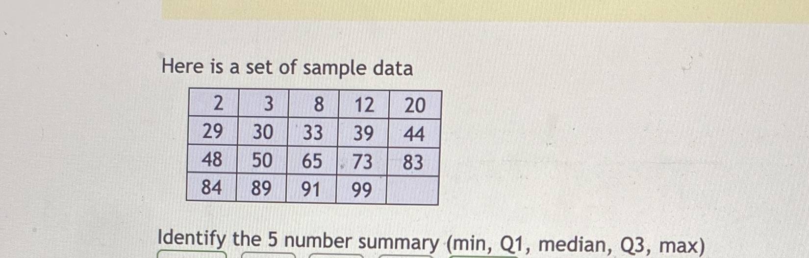Here is a set of sample data 2 3 8 12