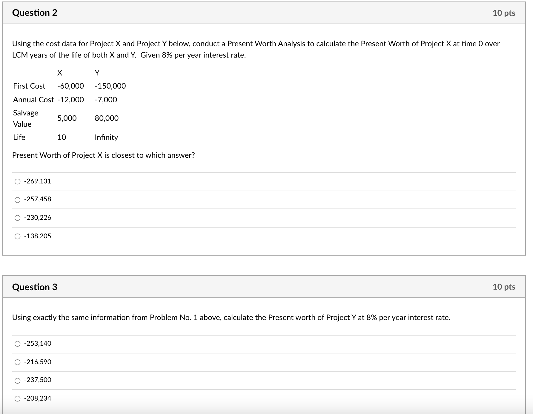Question 2 10 pts Using the cost data for Project X