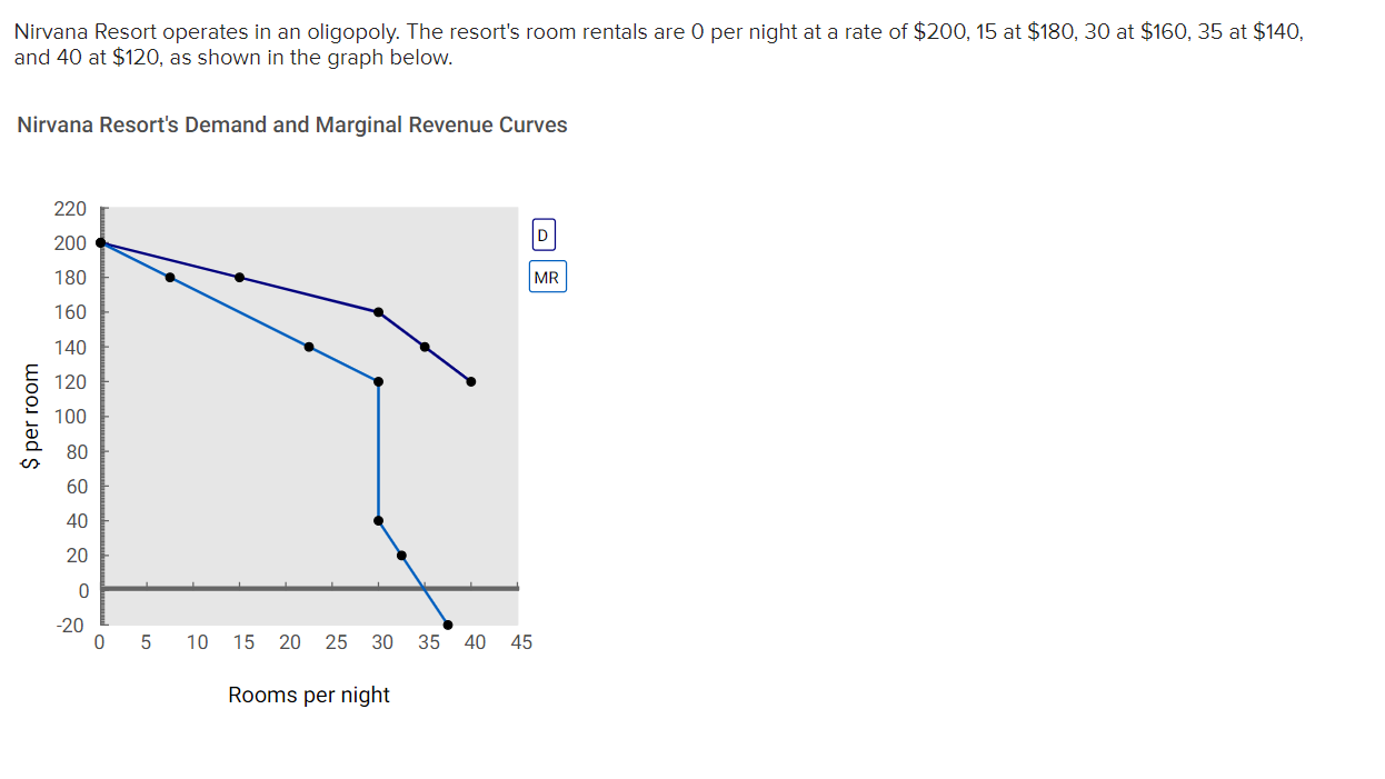 extra copies for each $50 reduction in price. (1) (2) (3) (4)