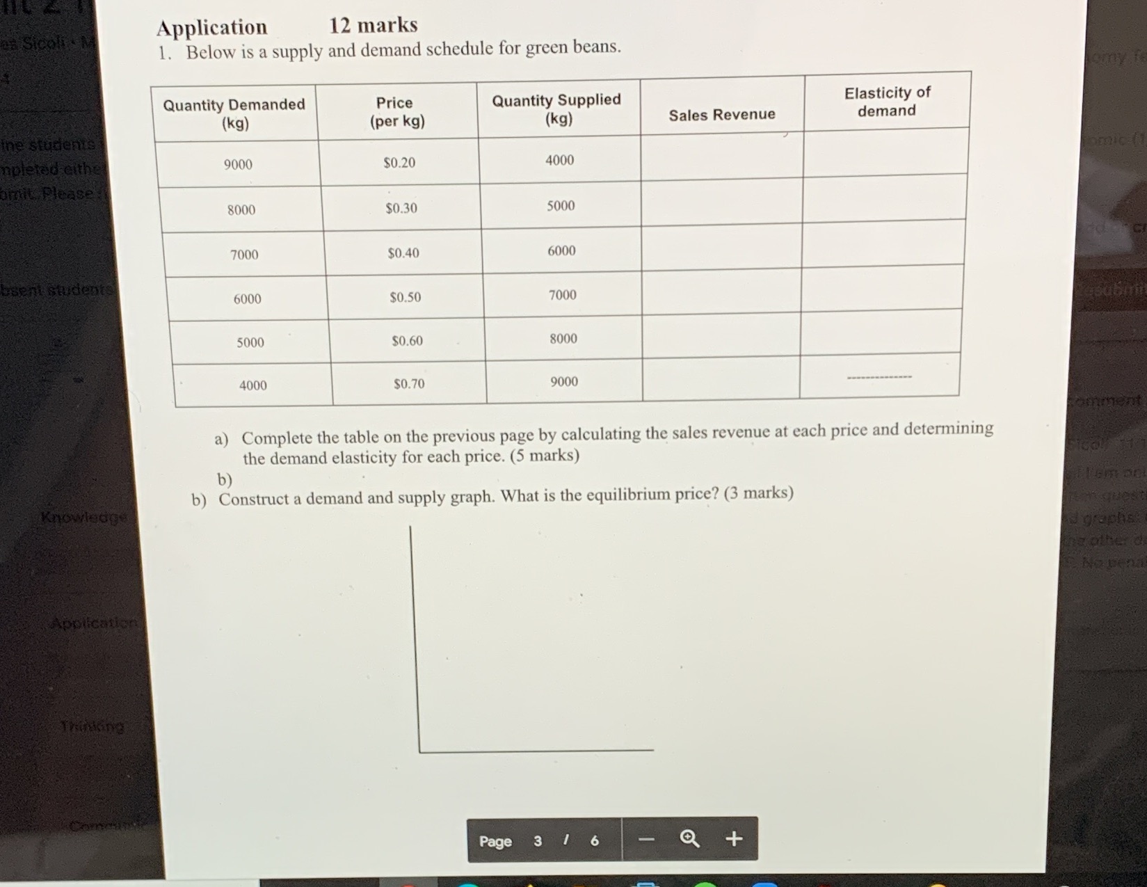 Economic Question I need help.. Application 12 marks 1. Below is a