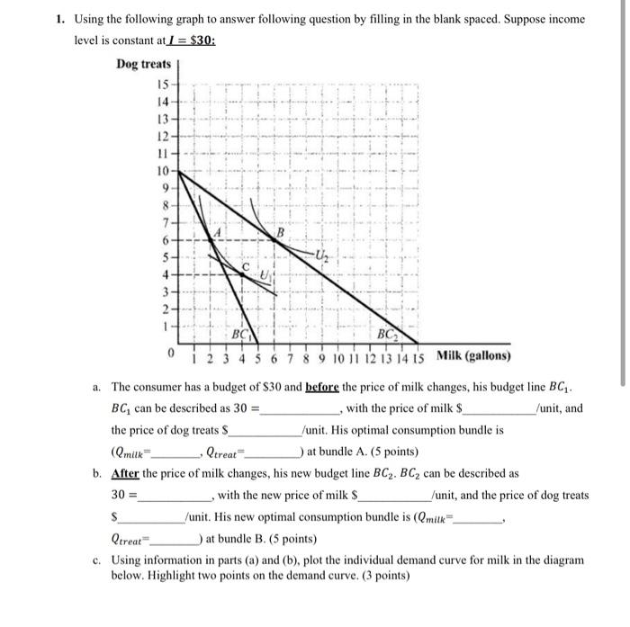 Solve clearly 1. Using the following graph to answer following question by