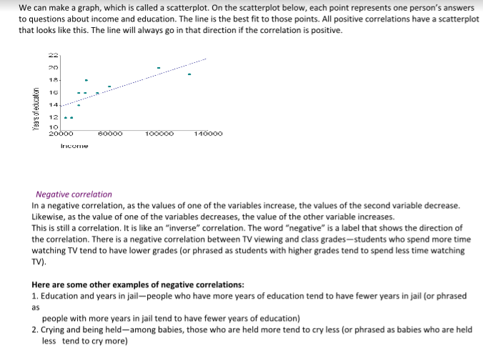 the result. 2. identified example of negative and positive correlation 3. recognized