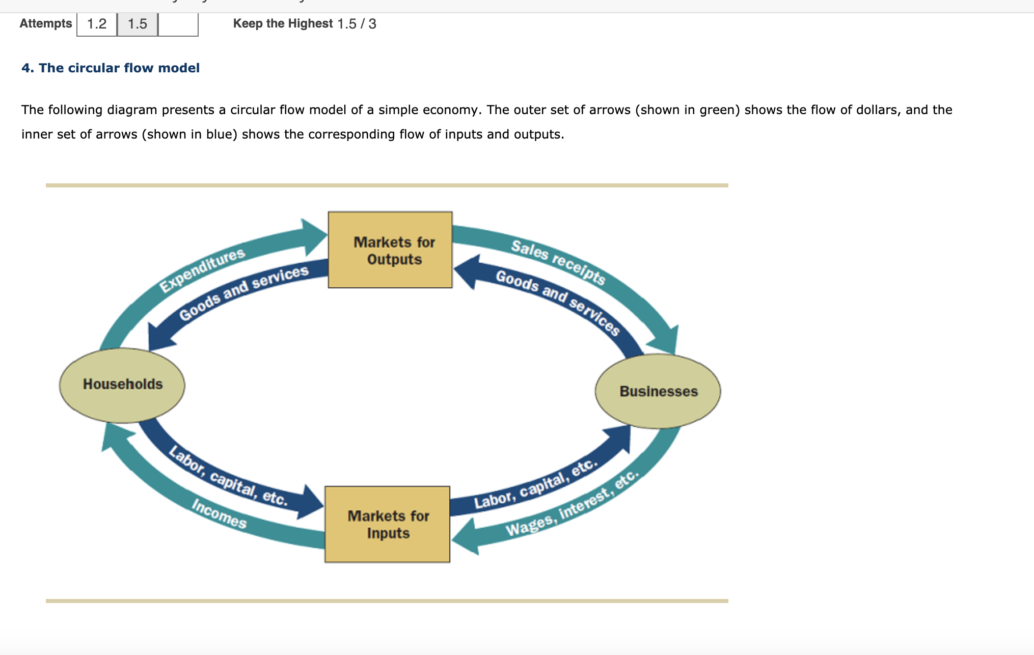  Attempts 1.2 l 1.5 I Keep the Highest1.5/ 3 4. The