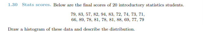 Use R to make a histogram. 1.30 Stats scores. Below are the