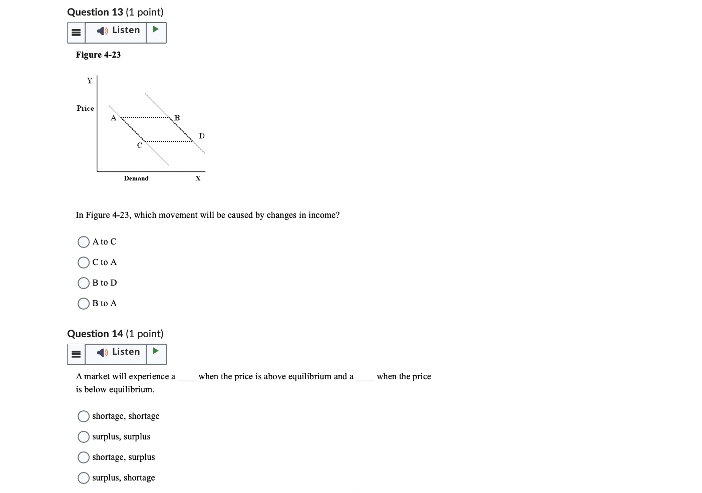  Question 13 (1 point} E-I Figure 4-23 Demand X In Figure