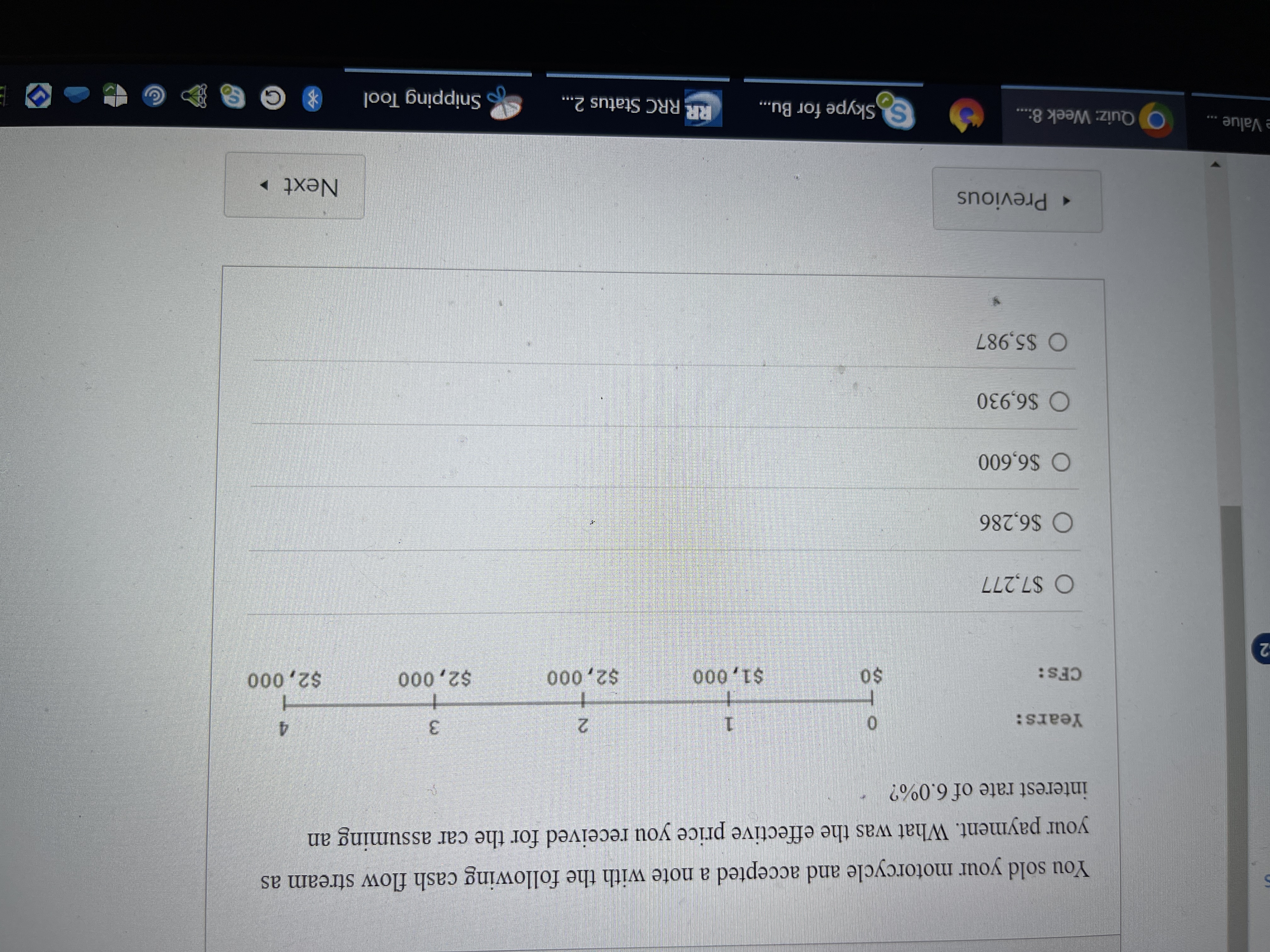  You sold your motorcycle and accepted a note with the following