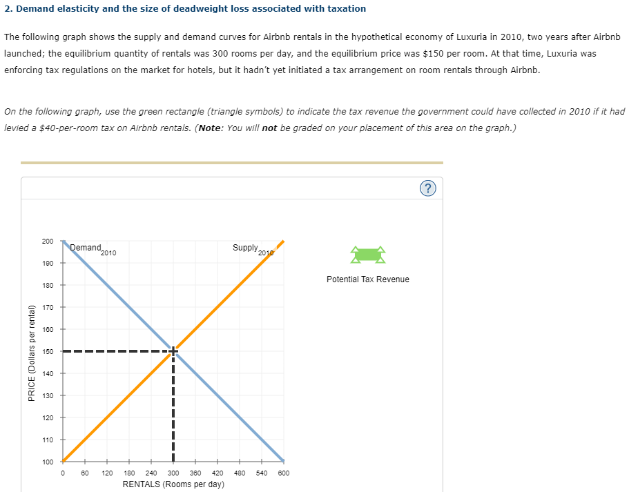Please help me resolve this as previous steps did not fully work