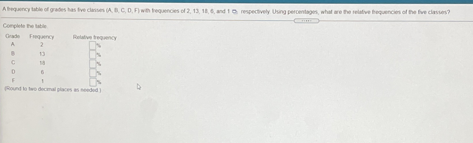 A frequency table of grades has five classes (A, B, C,