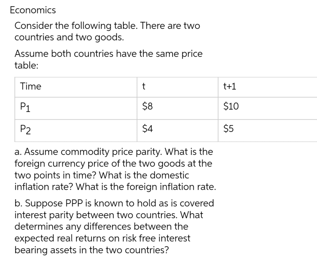 2 Economics Consider the following table. There are two countries and two
