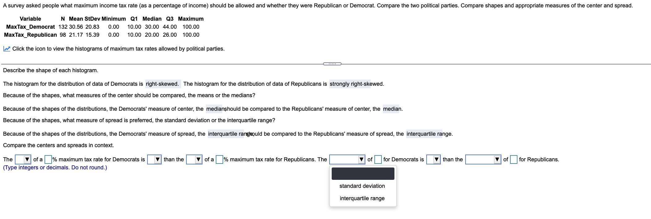 (percentage of income) Describe the shape of each histogram. The histogram for
