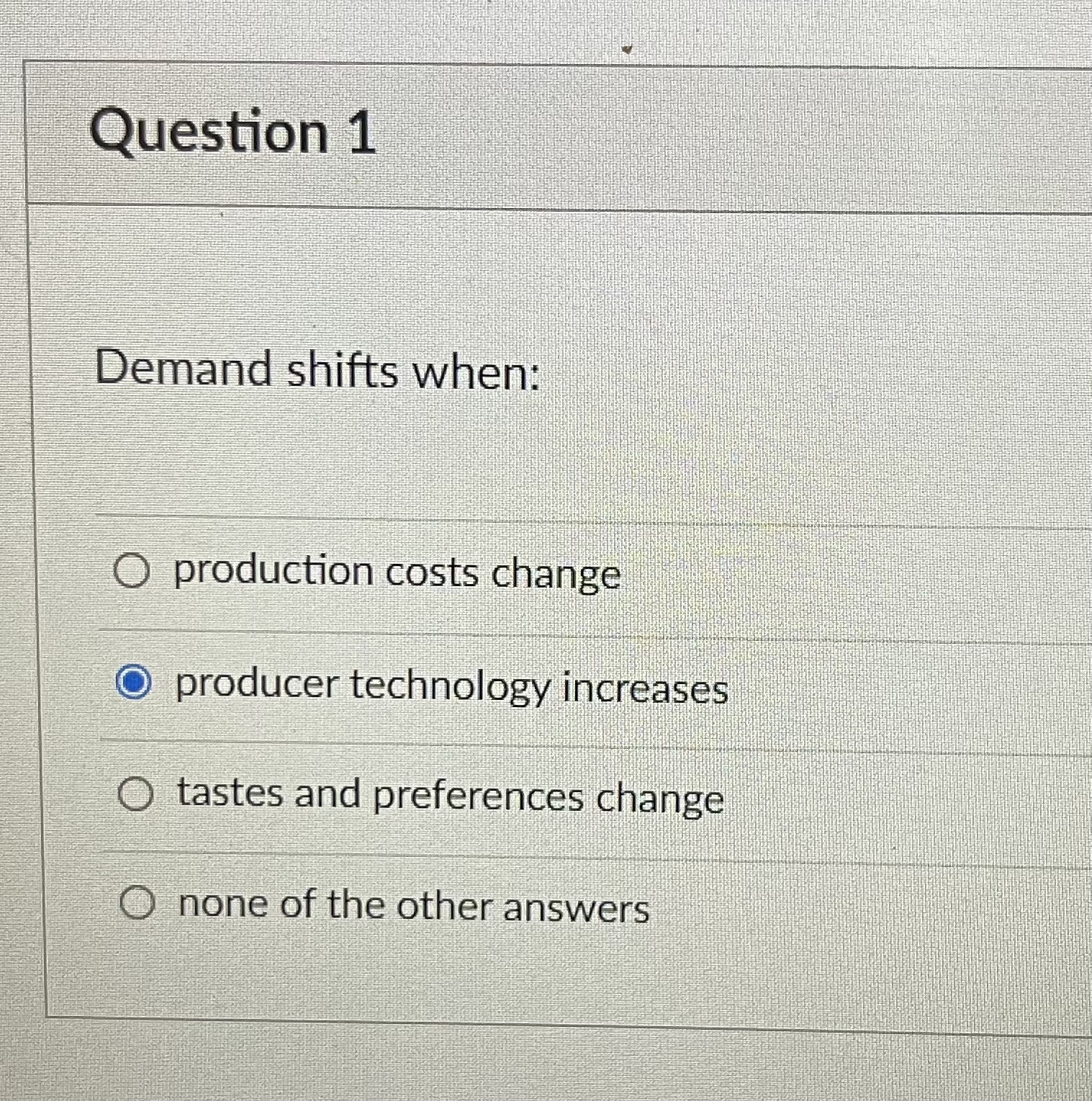for wheat is derived by: O the physical location of wheat trades