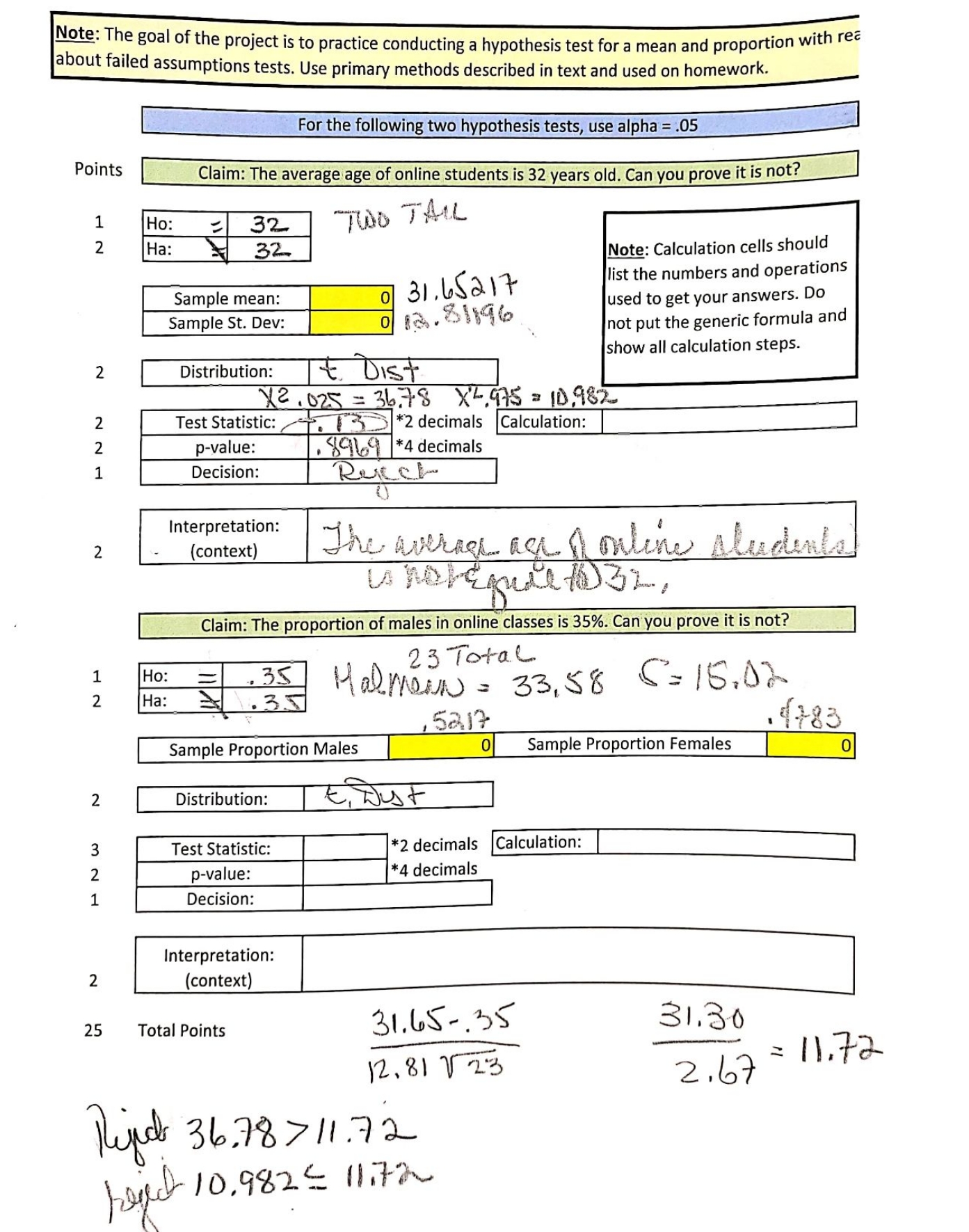 just not sure exactly what data you need to solve. BUSI 230