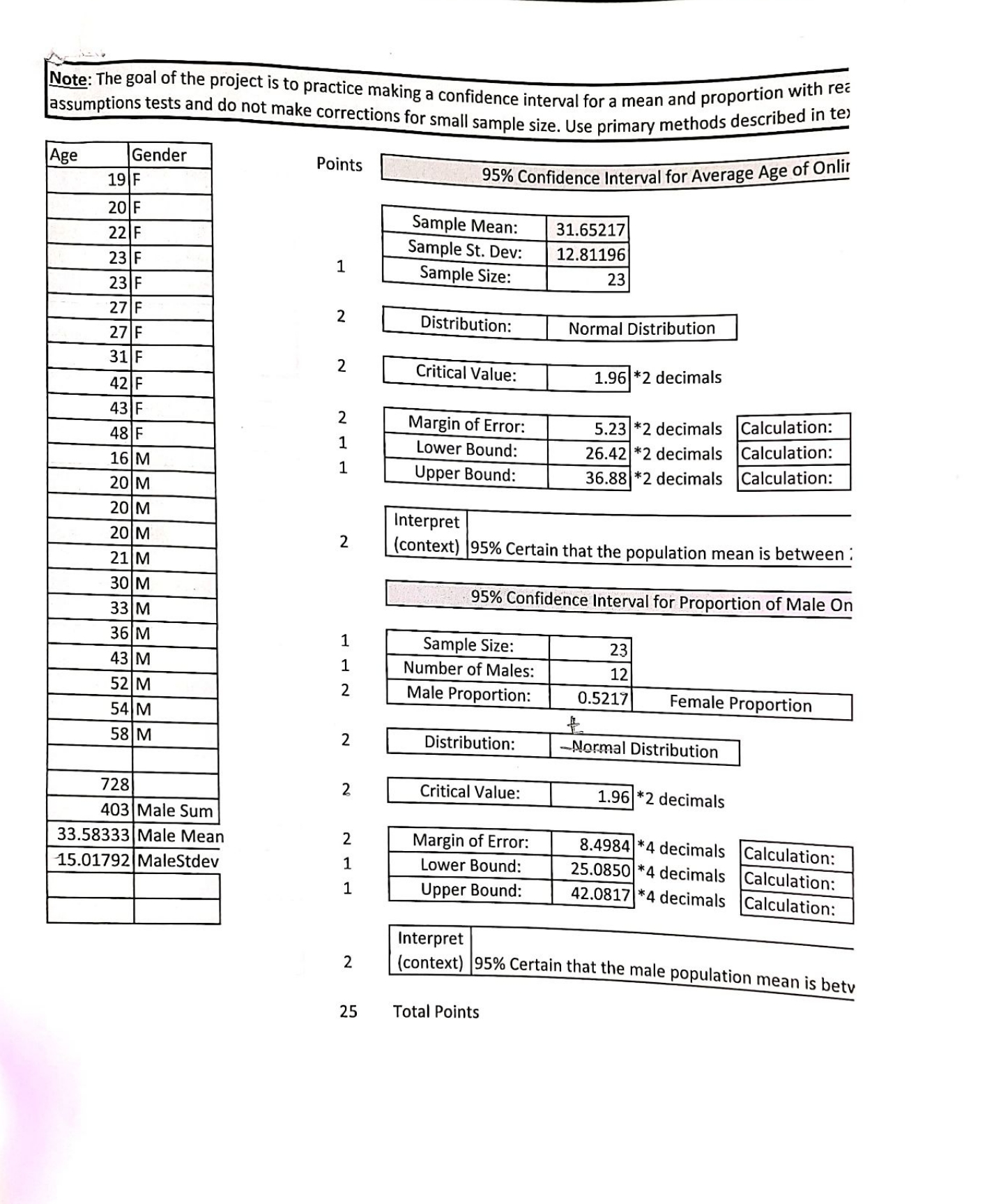 o How do we interpret the results, in context of our study?