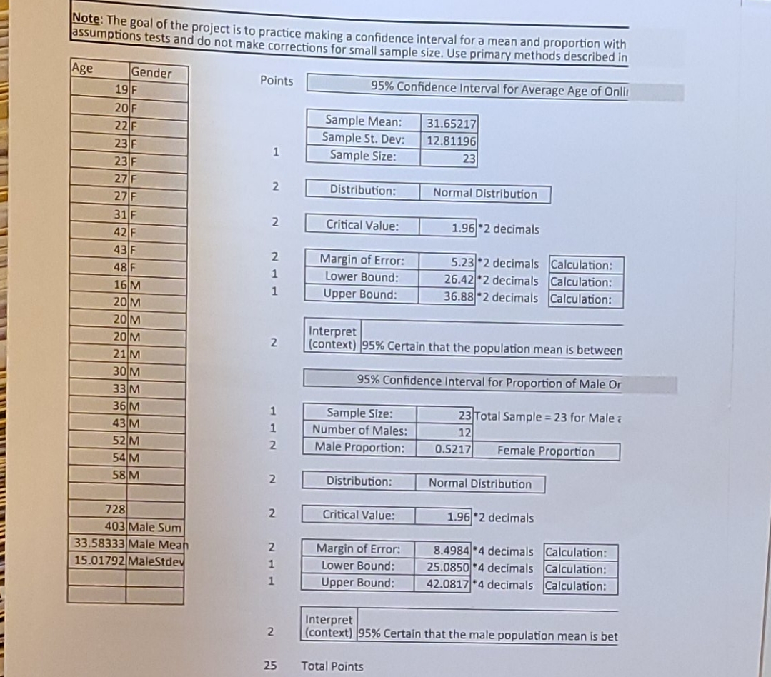 the above article. 21 M 42 F Using the same excel sheet