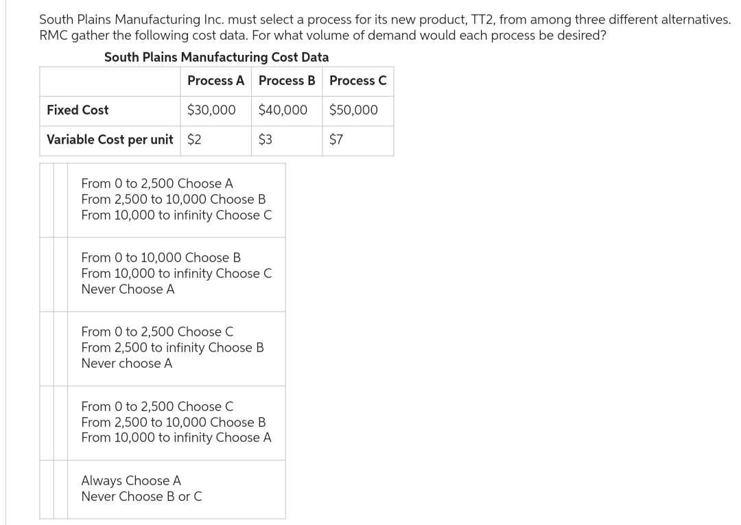 Please answer correct calculation explain plz asap plzDon't answer by pen paper