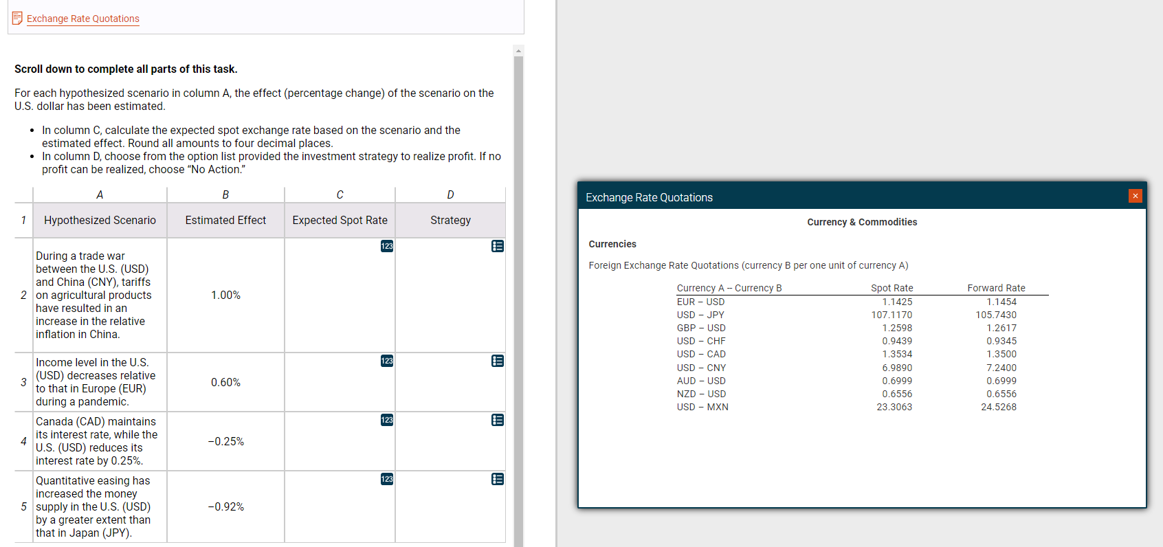 For each hypothesized scenario in column A, the effect (percentage change) of