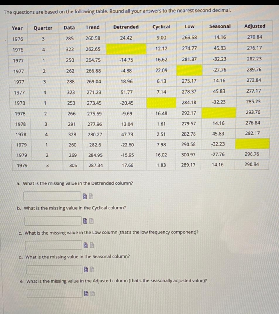 Help please The questions are based on the following table. Round all