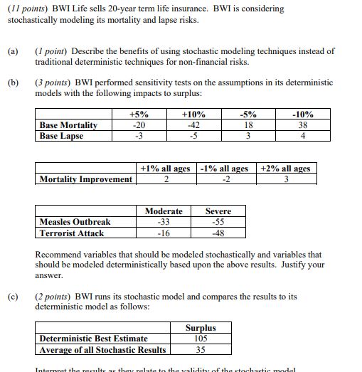 to examine the impact of reinsurance on the tail mortality and lapse