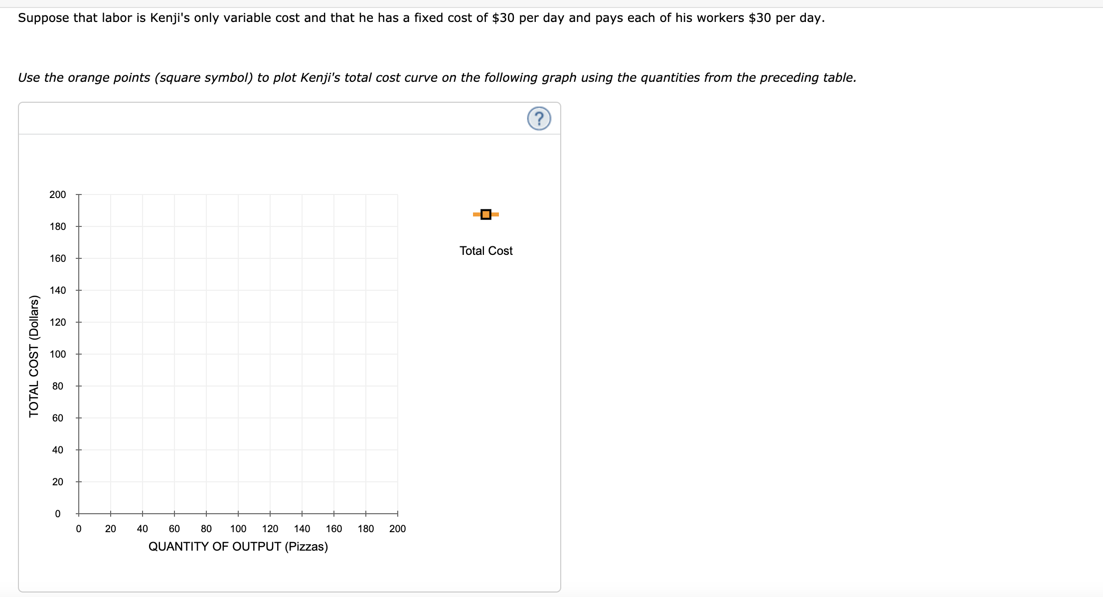 in which his workers bake the pizzas. Kenji signed a lease obligating